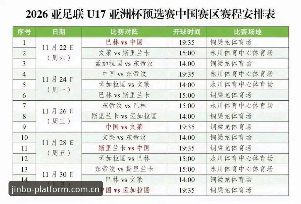 金博体育多元化内容 揭秘U17世界杯抽签背后的故事:中国足球少年面临硬仗,金博体育多元化内容全程追踪
